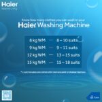 Haier 15kg -Top Loading Washing Machine -HWM 150-826 - Image 3