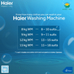 Haier - HWM 95-1678 ES8 - Top Load Washing Machine - 9.5 Kg - Grey - Image 2